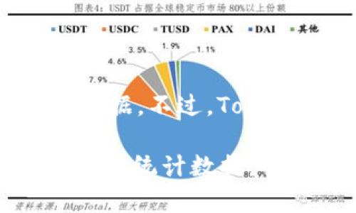 截至我最晚的信息更新（2023年10月），Tokenim 的用户数量并未公开披露。因此，我不能提供具体的用户数据。不过，Tokenim 作为一个加密货币或区块链项目，用户数量通常会随着市场的波动、项目的发展和社区的参与而变化。

对于最新的用户数据或趋势，建议访问 Tokenim 的官方网站、社交媒体或相关的社区论坛，获取最新的信息和统计数据。