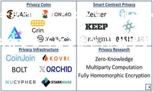 冷钱包地址通常是指不与互联网连接的加密货币钱包，用于安全存储数字资产。冷钱包的特性在于，它能防止黑客攻击和网络安全威胁，因此被许多投资者视为一种安全存储加密货币的方式。那么，冷钱包地址能“封”吗？为了回答这个问题，我们需要首先理解冷钱包的工作原理及相关技术背景。

冷钱包的定义和作用

冷钱包是一种通过不与互联网直接连接来存储加密货币的设备或软件。这种方式使得冷钱包对在线攻击几乎免疫，极大地提高了数字资产的安全性。冷钱包的形式可能是硬件设备、纸钱包，甚至是独立的计算机系统。

冷钱包的主要作用是安全存储用户的私钥，以及控制相应的加密货币资产。由于冷钱包不在线，黑客无法通过网络直接攻击到这些钱包。因此，很多投资者选择冷钱包来存储大额或长时间不动的数字资产。

冷钱包地址的特点

冷钱包地址本质上是由一串字母和数字组成的哈希值，代表着一个特定的加密货币账户。与热钱包（在线钱包）不同，冷钱包地址不会频繁变动，通常在交易时使用。冷钱包使得用户能够在一个相对安全的环境中管理其资产，并在需要时进行交易。

然而，尽管冷钱包在安全性方面具有显著优势，但其使用也需明确一定的风险和 caveats。例如，用户必须妥善保管私钥和相关文件，一旦丢失，其数字资产则可能永久无法访问。

冷钱包地址可以被“封”吗？

提到“封”，人们的理解往往与禁止使用或限制访问有关。在区块链的基础技术下，冷钱包地址是相对独立且不受外部干预的。这意味着，如果一个冷钱包地址中的私钥仍在用户控制之下，那么理论上，用户仍然可以随时使用这个钱包进行交易。

然而，某些情况下，例如由于法律原因，由政府或金融机构出于反洗钱、反恐怖主义融资等目的，可能会对一些特定的区块链地址（包括冷钱包地址）进行监控或标记。这并不意味着这些地址被“封”，而是可能在特定情况下限制其交易或转账。为了应对这一挑战，用户需要了解相关法律规定，以确保自己的操作不侵犯法律。

冷钱包与法律合规性

在数字货币日益受到监管的今天，了解冷钱包的法律合规性显得尤为重要。不同国家和地区对加密货币的法律规定存在显著差异。某些国家对加密资产的监管相对宽松，而另一些国家则采取了比较严格的措施。

例如，许多国家逐渐推行 KYC（了解你的客户）和 AML（反洗钱）政策，使得加密钱包交易的透明性变得尤为重要。这种政策可能导致某些冷钱包交易被监控，从而影响用户的资产使用。但要明确的是，这并不意味着冷钱包的地址会被完全“封”，而是交易可能遭到审查并受到限制。

冷钱包的安全性与隐私保护

使用冷钱包的一个重大优势是，用户在管理自己的私钥和地址时能够获得更好的隐私保护。冷钱包的信息通常只存储在设备内，或者以纸质形式保存，不会在网络上暴露。但是，冷钱包的安全性在很大程度上取决于用户的操作习惯。

例如，如果用户将冷钱包信息刻意保存于易损或易失的地方，便极大地增加了丢失私钥、导致资金损失的风险。此外，将冷钱包与其他设备连接时，应仔细检查材料的来源，确保资源的真实性和安全性。

如何保护冷钱包安全？

为了确保冷钱包的安全性，用户应该采取多种措施来防范潜在的安全隐患。

ul
    listrong安全保存私钥：/strong无论是在硬件设备上还是纸质上，私钥都应保存于安全的独立环境中，避免连接到互联网。/li
    listrong备份冷钱包：/strong定期对冷钱包进行备份，确保在设备丢失或损坏时能迅速恢复。/li
    listrong保持设备更新：/strong如果使用硬件钱包，确保设备上安装最新的固件，以减少已知漏洞的风险。/li
    listrong访问限制：/strong不分享私钥和钱包地址，确保无论是通过社交媒体、邮件还是其他形式进行交易时，都能确保信息的私密性。/li
/ul

冷钱包未来的发展趋势

随着全球对区块链技术和加密数字货币的关注不断增高，冷钱包的需求也在逐渐上升。尤其是面对潜在的网络威胁以及用户对资产安全性的高度重视，冷钱包将继续发展创新，帮助用户更安全地管理数字资产。

在未来的发展中，冷钱包可能会整合更多的技术，例如多重签名技术、量子安全等，以提高安全性。同时，用户教育也将成为一项重要工作，帮助用户掌握冷钱包的使用方法、风险规避以及合规要求。

总结

综上所述，冷钱包地址虽然不易被直接“封”，但在某些法律与监管框架下可能会受到监控和交易限制。因此，了解冷钱包的本质、使用技巧及法律合规性对用户至关重要。通过加强安全措施、保持对市场动态的了解，用户能够更有效地保护自己的资产安全。

在加密币激烈竞争的市场中，冷钱包不仅是安全存储资产的重要工具，更是投资者了解和掌控自己财富的基石。希望用户能够合理使用冷钱包，提升自身的安全意识，让数字资产在风起云涌的市场中获得更好的保障。

冷钱包地址能封吗？2025必看解读！