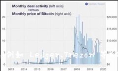 冷钱包的价格因品牌、功能和存储容量等因素而