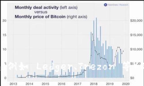 冷钱包的价格因品牌、功能和存储容量等因素而异，因此无法给出确切的价格。如果你想了解特定品牌或类型的冷钱包（例如 Ledger、Trezor 等）的最新价格，建议访问官方网站或知名的电商平台查询相关信息。一般来说，冷钱包的价格从几十美元到几百美元不等。