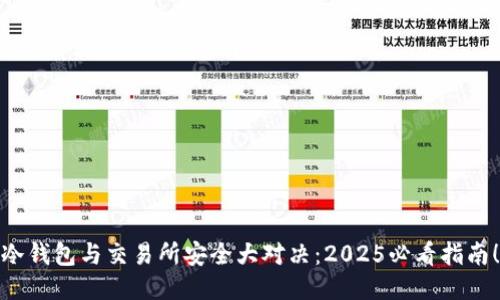 冷钱包与交易所安全大对决：2025必看指南！
