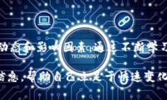 在谈论如何查看Tokenim的汇率之前，了解Tokenim是什