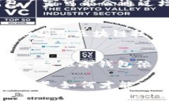 在近期的加密货币领域，关于冷钱包是否也需要