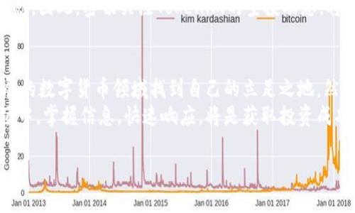 Tokenim的最新空投币：2025年必看项目
在数字货币迅速发展的今天，空投已成为加密货币社区中引发热议的重要话题。空投，不仅为投资者提供了获取新币的机会，同时也推动了新项目的曝光与发展的可行性。其中，Tokenim作为一个备受关注的平台，其空投活动引发了众多投资者的关注。那么，Tokenim目前有哪些空投币可以参与呢？本文将对Tokenim的空投币进行深入分析，并提供一些关于未来投资的思路与建议。

什么是Tokenim?
Tokenim是一个创新的数字资产管理和交易平台，允许用户轻松管理其加密货币投资。它不仅提供多种功能，帮助用户跟踪市场动态，还引入了独特的空投活动，以鼓励用户参与并扩大其用户基础。Tokenim逐渐成为投资者获取新币的重要渠道之一，尤其是在空投活动方面，其策略往往具有高回报的潜力。

当前Tokenim的空投币项目
在Tokenim平台上，社区成员可以参与多个项目的空投。以下是一些当前和即将进行的空投币项目：
ul
    listrongProject A/strong：此项目专注于去中心化金融（DeFi）领域，目前正在进行大规模的空投活动，通过参与社区投票和推广，用户可以获得免费的代币。/li
    listrongProject B/strong：一个结合了区块链和物联网的平台。该项目的空投活动以用户参与度作为标准，大量的贡献者有机会获得代币奖励。/li
    listrongProject C/strong：致力于生态保护的区块链项目。用户只需怀有环保意识并参与相关活动，即可获得空投代币，这不仅是一种奖励，同时也传递了可持续发展的理念。/li
    listrongProject D/strong：一个社区驱动的社交平台，其空投活动通过用户的积极参与而进行，旨在鼓励更多用户分享和传播该平台的独特功能。/li
/ul

如何参与Tokenim的空投活动?
参与空投活动的步骤通常比较简单。然而，用户需要注意不同项目的要求和条件。以下是参与Tokenim空投的一般流程：
ol
    listrong创建账户/strong：首先，访问Tokenim官方网站，注册一个账户。确保使用安全的密码，并验证你的邮箱。/li
    listrong关注社区动态/strong：加入Tokenim的社交媒体账号，例如Twitter、Telegram，获取最新的空投信息和公告。/li
    listrong参与相关活动/strong：根据不同空投项目的要求，可能需要你执行一些特定的任务，例如转发推文、参与社区投票或邀请新用户等。/li
    listrong申请空投/strong：在满足所有条件后，按照项目指引提交申请。确保在截止日期之前完成所有必要的步骤。/li
/ol

空投币的潜在风险与收益
虽然空投提供了良好的机会，但投资者应当意识到潜在的风险。首先，许多空投项目可能并不具备实际的项目价值，一些代币可能会迅速贬值。此外，由于上述项目参与度常常较高，投资者需要快速而聪明地做出决策。此外，有些项目可能存在安全隐患，投资者应始终保持警惕，确保只参与信誉良好的空投活动。
然而，从收益的角度来看，成功参与空投活动的投资者有可能在未来收入丰厚的利润。例如，某些项目在推出后，其代币的市场价值可以立即增长，给早期投资者带来丰厚的回报。对于那些能够有效评估和把控风险的用户来说，空投币无疑是获取新兴市场投资机会的有效方式。

预计未来的空投趋势
展望未来，随着区块链技术的不断发展，空投活动也将变得更加多样化与智能化。预计更多项目将采用创新的机制来吸引用户参与，例如，通过NFT（非同质化代币）或其他数字资产作为奖励提供给参与者。此外，DeFi和环保项目将会是未来空投的重点领域，用户通过参与和贡献社会的方式将可能获得更多的奖励。
这样的趋势不仅仅是对用户的吸引力，也是对品牌价值的重新认识。项目方会更加注重建立良好的社区关系，通过空投活动增加用户粘性，同时提升用户的参与感和归属感。因此，密切关注Tokenim的空投动态，将为投资者提供丰富的机会，从而在加密货币市场中获得成功。

总结与建议
Tokenim的空投项目为投资者提供了一个绝佳的机会去接触和投资新兴的加密货币。通过精心策划的空投活动，用户不仅可以获得免费的数字资产，同时也能在不断发展的数字货币领域找到自己的立足之地。然而，参与空投时，用户需要保持警觉并做好调查，避免高风险项目的陷阱。
因此，对于那些希望在加密货币市场中取得成就的投资者来说，了解Tokenim及其空投币的最新动态，无疑将会成为2025年及今后不可或缺的一部分。在持续变化的市场中，掌握信息，快速响应，将是获取投资成功的关键。

Tokenim, 空投币, 加密货币, DeFi/guanjianci