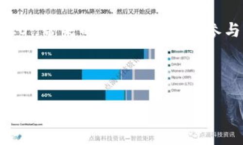 要将 Tokenim 导入 HECO（Huobi Eco Chain），需要遵循一些步骤。HECO 是一个高效的区块链平台，支持多种去中心化应用（dApp）和代币交易。以下是如何将 Tokenim 导入 HECO 的详细步骤：

步骤一：准备工作
在开始之前，确保你已经准备好以下几项内容：
ul
    li确保你的 Tokenim 钱包（例如 MetaMask）已安装并设置完毕。/li
    li确保你的钱包中有足够的 HECO 主网代币（如 HT），以支付交易手续费。/li
    li获取 Tokenim 的合约地址。/li
/ul

步骤二：配置你的钱包
1. 打开您的钱包（如 MetaMask），并切换到 HECO 主网。要做到这一点：
ol
    li点击网络选择框，选择