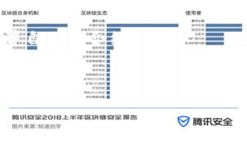 Tokenim 是一个相对较新的平台，可能会涉及多个软件和工具。在区块链和加密货币快速发展的环境下，Tokenim 有可能提供一些与数字资产管理、交易、投资以及区块链技术分析相关的软件。以下是一些可能与 Tokenim 相关的软件类别：

1. **钱包软件**：用于存储和管理各种加密货币的数字钱包，支持区块链技术的资产存储与交易。例如，支持 ERC-20 的钱包。

2. **交易平台**：提供用户买卖加密货币的工具和界面。这些平台可能包括去中心化交易所（DEX）和中心化交易所（CEX）。

3. **分析工具**：帮助用户跟踪市场动态和分析加密货币趋势的软件。包括价格跟踪工具、市场分析平台等。

4. **智能合约开发工具**：如果 Tokenim 涉及智能合约，可能提供一些开发工具，以便用户能够创建和部署自己的合约。

5. **社区平台**：包括论坛和社交媒体工具，用于用户交流、分享见解和获取最新资讯。

如果你想了解具体的 Tokenim 软件，建议访问官方网页或其社交媒体，获取最准确和最新的信息。