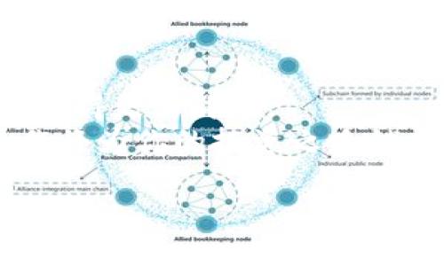 jiaotonghtokenim钱包怎么安全转入另外一个钱包？/jiaotongh
tokenim, 转账, 钱包, 加密货币/guanjianci

什么是Tokenim钱包？
Tokenim钱包是一款专为加密货币用户设计的数字资产管理工具。随着区块链技术的兴起，越来越多的人开始使用数字货币进行投资、交易和储存。Tokenim钱包不仅支持多种主流加密货币的存储和管理，还提供了用户友好的界面和高安全性的特点，这使得它在众多钱包应用中脱颖而出。

为什么选择Tokenim钱包？
选择Tokenim钱包的原因很多。首先，它的界面十分直观，适合不同层次的用户。无论你是新手还是经验丰富的投资者，使用Tokenim进行加密货币管理都非常方便。其次，Tokenim钱包支持多种加密货币，包括比特币、以太坊和莱特币等流行币种，用户可以轻松管理不同类型的资产。此外，Tokenim钱包采用高强度的加密技术，确保用户的资产安全。

如何将数字资产转入另一个钱包？
将Tokenim钱包中的数字资产转入其他钱包的过程其实并不复杂。但是，为了确保每一步都安全和顺利，我们需要根据以下几个步骤进行操作。

步骤一：准备接收钱包地址
在进行任何转账之前，首先需要获取接收方钱包的地址。这通常可以通过直接询问对方，或者在他们的钱包应用中复制相应的地址来完成。请务必确认这个地址是正确的，因为区块链交易是不可逆的，一旦转账完成，资金将无法找回。

步骤二：打开Tokenim钱包
打开你的Tokenim钱包应用，确保你使用的是正确的账号。登录后，确保账号安全性，并确认没有任何可疑活动。如果你使用的是手机应用，请确保该应用是最新版本，以避免安全漏洞。

步骤三：选择转账功能
在Tokenim钱包中找到“转账”或“发送”选项。点击进入后，系统会要求你输入接收钱包的地址及要转账的金额。在此过程中，请仔细核对每一项信息。

步骤四：输入接收方地址及金额
将之前复制的接收钱包地址粘贴到相应输入框中。接下来的步骤是输入你想要转账的金额，确保金额符合法律法规的规定，并根据你的需要选择交易的费用等级。

步骤五：确认转账信息
在确认所有信息准确无误后，点击确认按钮。此时，Tokenim钱包会弹出一个窗口要求你验证身份，通常是输入交易密码或进行指纹验证。这是非常重要的一步，旨在保护你的账户免受未经授权的交易。

步骤六：完成转账
一旦你的身份验证通过，Tokenim钱包将开始处理这个交易。根据网络拥堵情况，这个过程可能需要几分钟到几小时不等。你可以在钱包的“交易记录”中查看到交易进度，一旦显示为“已完成”，那么资金就已成功转入对方钱包。

常见问题与注意事项
在进行转账时，用户常常会有一些疑问。比如，如果转账的金额不对该怎么办？答案是，转账后无法撤回。因此，在进行任何交易之前，请务必核对所有信息。另外，选择一个适当的网络费用也很重要。在一些高峰期，网络费用会增加，而在低峰期则相对便宜。
此外，确保你所使用的设备是安全的，非常重要的是，尽量避免在公共Wi-Fi环境下进行大额交易，因为网络安全性难以保障。

总结
通过上述步骤，你应该能够顺畅地将Tokenim钱包中的资产转入另一个钱包。数字货币的管理确实需要一定的技巧与耐心，但随着你对整个过程的熟悉，转账将会变得更为简单。
对于任何首次进行数字货币转账的用户来说，保持冷静和细致，确保每个步骤都正确无误是非常重要的。未来，随着加密货币的不断发展与普及，掌握这些基础操作将为你的投资之路铺平道路。

希望这篇指南能够帮助到你，让你在数字资产的管理上更得心应手。如有任何疑问或想要分享的经验，欢迎留言与我们互动！