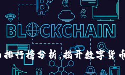 2025必看：虚拟币排行榜分析，揭开数字货币投资的未来趋势！