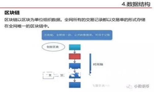 2025必看：tokenim在区块链技术中的革命性应用分析