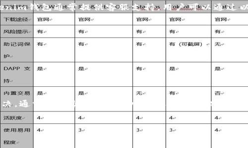 解决Tokenim钱包中EOS无法转出的详细指南

在当今数字货币的世界中，钱包的使用愈发普遍，尤其是在存储和交易EOS（柚子币）等主流数字资产时。然而，用户在使用Tokenim钱包时，有时候会遇到将EOS转出时无法完成的困扰。本文将深入探讨这一问题，提供解决方案，并为读者带来关于如何安全、便捷地管理EOS资产的宝贵经验。

一、EOS转不出去的常见原因

在进行任何数字资产的转账时，都可能会遇到一些障碍。其中，EOS转不出去的情况在Tokenim钱包中并不鲜见。首先，我们需要了解可能导致这一问题的几个常见原因：

1. **账户余额不足**：转账EOS时，用户需要确保账户中有足够的EOS余额以支付转账所需的费用。如果账户余额不足，则无法完成转账。

2. **网络问题**：有时候，网络的不稳定可能会导致交易无法被确认。尤其是在高峰时段，区块链网络拥堵更容易引发这类问题。

3. **钱包设置不当**：Tokenim钱包的设置可能影响到转账功能。如果用户的安全设置或隐私设置过于严格，可能会导致交易失败。

4. **最近的交易未确认**：如果您的钱包中有未确认的交易，可能会影响到后续的转账。在进行新交易之前，确保之前的交易已被确认。

二、解决EOS无法转出的步骤

当你发现Tokenim钱包中的EOS无法转出时，不必过于担心。以下是一些可以尝试的步骤，帮助你解决该问题：

1. **检查账户余额**：首先，登录你的Tokenim钱包，查看你当前的EOS余额。确保余额足够进行转账，包括预计的手续费。

2. **确认网络状态**：访问EOS区块链的浏览器，检查当前网络的状态和拥堵情况。如果网络繁忙，等一段时间再尝试转账，这样更有可能成功。

3. **重新设置钱包**：如果您怀疑钱包的设置可能导致问题，尝试重新设置Tokenim钱包的相关选项。尤其是涉及到安全和隐私的设置。

4. **取消未确认交易**：如果您有待处理的交易，可以尝试取消这些未确认的交易，并确保它们被取消后，再进行新的转账操作。

三、Tokenim钱包使用经验的建议

在处理EOS等数字资产时，提升钱包使用经验非常重要。以下是一些Tokenim钱包使用体验的建议：

1. **定期更新钱包应用**：与所有应用程序一样，确保Tokenim钱包应用是最新版本，能够获得最新的功能和安全修复保护。

2. **备份助记词**：在进行任何重要操作之前，确保备份你的助记词。当钱包更新或需要恢复时，可以快速恢复账户。

3. **多重身份验证**：为钱包设置多重身份验证，以增强安全性，这将在你进行大额转账时给予更多保护。

4. **定期审视交易记录**：定期审查自己的交易记录，以提高对账户活动的掌握，及时发现异常交易并作出相应的调整。

四、何时寻求技术支持

尽管上述步骤通常能解决大部分转账问题，但在某些情况下，用户可能仍然无法解决问题。这时，寻求专业的技术支持就显得至关重要。Tokenim钱包通常提供客服支持，用户可以通过以下渠道联系他们：

1. **官方网站**：访问Tokenim的官方网站，查看帮助中心可能提供的常见问题解答。

2. **社交媒体**：通过Tokenim的官方社交媒体账号（如Twitter、Telegram等）直接询问问题，通常会得到及时的反馈。

3. **社区论坛**：参与数字资产相关的社区论坛，分享您的问题并寻求其他用户的建议和解决方案。

五、总结与提醒

无论是EOS还是其他数字资产，使用Tokenim钱包时遇到转账问题是非常普遍的现象。了解转账失败的原因，并按照以上步骤进行排查和解决，通常可以恢复转账功能。此外，增强安全意识，妥善管理个人资产，也是在数字货币市场中生存的关键。希望每一个数字货币用户都能在Tokenim钱包中安全、顺畅地管理自己的资产。

bianotiEOS转不出去？2025必看Tokenim钱包解决方案与技巧/bianoti
Tokenim钱包, EOS转账问题, 数字货币, 资产管理/guanjianci