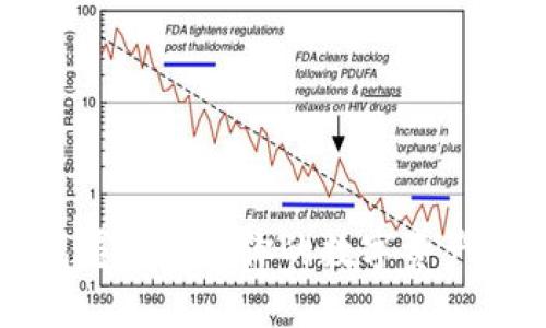 2025必看：冷钱包匿名保护你的数字资产安全，现在就了解！