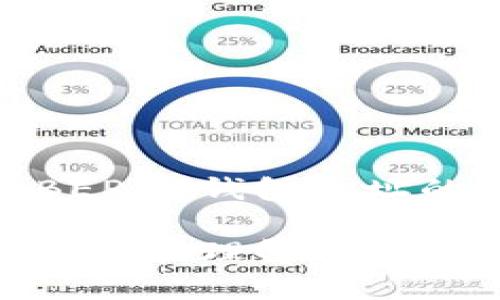 什么是BEP20钱包地址？

BEP20钱包地址是指在Binance Smart Chain（BSC）上，符合BEP20标准的代币所使用的地址。BEP20是一种代币标准，与以太坊网络的ERC20标准类似，用于在Binance Smart Chain上创建和转移代币。通过此种标准，与ERC20代币一样，BEP20代币也可以在各种平台和钱包之间进行交易和存储。

BEP20钱包地址的构成

BEP20钱包地址通常由42个字符组成，开头是“0x”，后面是40个十六进制字符（0-9和a-f）。这种格式使得每个地址都是唯一的，可以确保在区块链上进行交易时不会出现混淆。例如，一个典型的BEP20地址可能会是这样的：“0x1234567890abcdef1234567890abcdef12345678”。

BEP20与其他区块链标准的比较

相比于ERC20标准，BEP20在设计上考虑了更快速和低成本的交易体验。这是因为Binance Smart Chain相比于以太坊具有更短的区块确认时间和更低的交易费用，因此它被广泛用于DeFi项目和各类去中心化应用（DApp）。此外，BSC的兼容性使得ERC20代币可以相对轻松地迁移到BEP20标准上，从而吸引了很多开发者和用户。

如何创建BEP20钱包地址

要创建一个BEP20钱包地址，您需要使用支持Binance Smart Chain的钱包。以下是一些创建BEP20钱包地址的常见步骤：

ul
    listrong选择钱包/strong: 首先，您需要选择一个支持BSC的钱包，如MetaMask、Trust Wallet或Binance Chain Wallet。/li
    listrong安装并设置钱包/strong: 下载并安装您选择的钱包应用，按照指导进行设置，包括创建密码、备份助记词等。/li
    listrong连接到BSC/strong: 如果您使用的是MetaMask等需要手动设置网络的钱包，您需要在其设置中添加Binance Smart Chain（主网或测试网）的RPC信息。/li
    listrong获得钱包地址/strong: 完成设置后，您便可以在钱包主界面查看到您的BEP20地址。通常这个地址可以直接复制以便进行转账或接收代币。/li
/ul

如何使用BEP20钱包地址进行交易

使用BEP20钱包地址进行交易相对简单。您只需确保您的钱包中有足够的BNB（币安币）来支付交易费用。以下是进行BEP20代币交易的基本步骤：

ul
    listrong发送代币/strong: 打开您的钱包，选择要发送的代币，输入接收方的BEP20地址及发送金额，确认无误后进行发送。/li
    listrong接收代币/strong: 提供您的BEP20地址给对方，等待对方发送代币。如果对方已发送，您可以在您的钱包中查看余额变化。/li
/ul

BEP20代币的应用场景

BEP20代币广泛应用于各种去中心化金融（DeFi）项目中，包括但不限于流动性挖矿、借贷平台、去中心化交易所（DEX）等。由于其低交易费用和快速确认时间，BEP20代币越来越受到用户和开发者的青睐。

此外，NFT（非同质化代币）在Binance Smart Chain上也开始受到关注，很多艺术家和开发者开始在这一平台上发行和交易BEP20标准的NFT。这使得BSC生态系统更加丰富，并吸引了大量的用户和投资者。

BEP20钱包的安全性

尽管BEP20钱包相对简单易用，但用户仍需采取必要的安全措施以保护自己的资产。以下是一些推荐的安全实践：

ul
    listrong备份助记词和私钥/strong: 务必安全保存您的助记词和私钥，因为它们是您访问钱包的唯一凭证。/li
    listrong启用双重认证/strong: 如果您使用的是服务提供商钱包，可以启用双重认证（2FA）来增加额外的安全层。/li
    listrong定期更新/strong: 确保您使用的是最新版本的钱包，以获得最新的安全补丁和功能。/li
/ul

总结

总之，BEP20钱包地址在Binance Smart Chain生态系统中扮演着至关重要的角色。它使得交易变得更加便捷，同时引领着去中心化金融的蓬勃发展。了解BEP20钱包地址的结构和使用方法，不仅可以帮助您更好地管理您的数字资产，还能够使您在加密货币投资中更加游刃有余。

随着区块链技术的发展，以及更多项目和应用的涌现，BEP20标准的代币使用将越来越广泛，无论是在DeFi还是NFT领域，BEP20都将与我们息息相关。因此，学习和理解如何使用BEP20的钱包地址，将为您在未来的数字资产管理中打下坚实的基础。