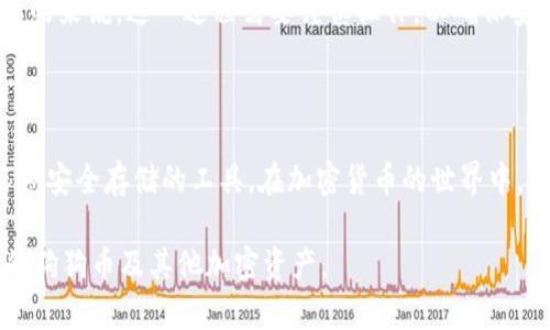 在讨论“狗狗币（Doge）冷钱包”是否可以在没有币的情况下进行转账之前，我们需要首先了解一些基本概念和背景。

什么是狗狗币冷钱包？

狗狗币冷钱包是一种用于存储狗狗币的离线钱包。与在线钱包不同，冷钱包不直接连接到互联网，因此在安全性上有所提高。用户可以将狗狗币保存在冷钱包中，避免因网络攻击而造成的资产损失。冷钱包可以是硬件设备、纸钱包或者其它形式的离线存储。

冷钱包的转账机制

在冷钱包中，用户存储的是私钥和公钥的组合。私钥是用来签署交易和证明对资产的所有权的一串独特字符串，而公钥则是用于生成钱包地址的。冷钱包本身并不直接进行交易，而是需要通过帮助进行转账的其他工具或设备。

没有币的情况下是否可以转账？

接下来，我们需要回答的核心问题是：在没有狗狗币的情况下，冷钱包能否进行转账。首先，从技术角度讲，转账必须涉及到一定数量的币。如果冷钱包中的余额为零，那么无法进行交易，因为没有足够的资产来支持签署和广播这笔交易。

实际上，转账行为的运作方式基于区块链的规则。区块链会检查每个交易的有效性，确保用户的账户中有足够的资金。如果尝试从一个没有币的钱包进行转账，交易将被一律拒绝，因此用户无法成功执行这一操作。

冷钱包的其他功能

尽管狗狗币冷钱包不能在没有币的情况下进行转账，但它仍然拥有许多其他的用途。用户可以用它来安全地存储狗狗币，并在未来的某个时间点进行存取。此外，通过冷钱包，用户可以更好地管理他们的资金，比如通过多重签名或者分散存储等方式提高安全性。

如何设置狗狗币冷钱包？

如果您打算使用冷钱包存储狗狗币，以下是一些基本的步骤：

ol
    listrong选择冷钱包类型：/strong决定使用硬件钱包还是纸钱包。硬件钱包相对安全且易于使用，而纸钱包需要自我生成和打印，操作上要谨慎。/li
    listrong生成钱包地址：/strong在选择的冷钱包软件或硬件中生成一个新的狗狗币钱包地址。这一般会伴随生成相应的私钥。/li
    listrong记录私钥：/strong确保安全存储私钥，不要在联网的设备中保存，最好是手动记录并将其存放在安全的位置。/li
    listrong充值狗狗币：/strong通过交易所或其他方式将狗狗币充值至冷钱包，完成这个步骤后，您就可以安心存储了。/li
/ol

总结

总之，狗狗币冷钱包在没有币的情况下是无法进行转账的。转账的基本前提是必须拥有足够的狗狗币进行交易。尽管如此，冷钱包在存储和管理狗狗币的过程中依然扮演着至关重要的角色。它提供了良好的安全性，让用户能够安心地存放他们的资产。

如果您有狗狗币并且考虑使用冷钱包进行存储，请务必遵循操作步骤，确保自己的私钥安全。总之，在使用冷钱包时，了解其基本功能、优势和限制是决策的关键。

常见问题解答

在这里，我们还会回答一些关于狗狗币冷钱包的常见问题，以帮助您更好地理解这一工具的使用：

冷钱包的安全性如何？

冷钱包由于不与互联网连接，其安全性相对较高。然而，用户仍需小心私钥的存储，避免因物理丢失或意外损坏而导致资产的丢失。

冷钱包能存储其他加密货币吗？

是的，很多冷钱包支持多种加密货币的存储功能，会根据不同的钱包类型而有所不同。使用前请确认您的冷钱包支持哪些币种。

如何从冷钱包转账到交易所？

从冷钱包转账到交易所通常需要导入您的钱包私钥或使用冷钱包软件生成的签名来执行交易。具体步骤视不同的冷钱包和交易所而异。总的来说，这一过程需要谨慎操作，以确保安全性。

结论

综上所述，对于“狗狗币冷钱包没币是否可以转账”这一问题，答案是“否”。转账需要拥有足够的币余额来支持交易，冷钱包更多地是用作长期安全存储的工具。在加密货币的世界中，每一步操作都需谨慎，安全永远是首位的考量。希望这些信息能够帮助您更好地理解冷钱包的作用以及如何有效地管理您的狗狗币资产。 

总之，社会对加密货币的接受度与日俱增，而保障这些资产的安全，更是每位投资者应尽的责任。通过安全的冷钱包，您可以有效地保护您的狗狗币及其他加密资产。