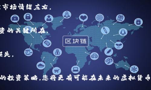   2025年虚拟币投资必看：哪个APP能让你立刻赚钱？ / 

 guanjianci 虚拟币, 投资APP, 赚钱, 数字货币 /guanjianci 

引言
在当今的金融市场上，虚拟货币作为一种新兴投资方式，正吸引着越来越多的投资者。然而，随着市场的不断变化，许多人开始关注哪个投资APP最能够带来盈利。尤其是临近2025年，许多人希望能够找到一个可靠的APP，以便在未来的投资中获得可观的回报。

虚拟币投资的背景
近年来，数字货币的崛起已经成为全球金融市场的重要组成部分。从比特币的首次发布到以太坊、Ripple等多种虚拟币的相继推出，这些数字资产的异军突起不仅改变了传统的交易方式，更吸引了无数投资者的关注。  
然而，这个市场不仅充满机会，同时也伴随着巨大风险。因此，我们需要谨慎选择合适的投资平台，确保我们的投资能够最有效地带来收益。

不同类型的虚拟币投资APP
市面上有许多虚拟币投资APP，各具特色。例如，一些平台专注于交易服务，提供丰富的交易对和流动性；而另一些则侧重于用户体验和安全性，适合新手投资者。 因此，选择合适的APP，能够帮助我们更好地进行资产管理和交易。

推荐的虚拟币投资APP
为了帮助您更好地了解和选择合适的APP，下面将介绍几款市场上公认的优秀虚拟币投资平台。

strong1. Binance（币安）/strong
作为全球最大的数字货币交易所之一，Binance提供了丰富的交易对和极低的交易手续费，吸引了广大用户。此外，Binance还拥有强大的安全措施，包括两步验证和冷钱包存储，大大降低了用户资产的风险。  
很多用户反馈，在Binance交易不仅操作简单，而且实时更新的市场信息能够帮助他们做出快速决策，因而成为许多人投资虚拟币的首选平台之一。

strong2. Coinbase（美国币安）/strong
Coinbase是美国市场上占据主导地位的虚拟货币交易平台，因其简单易用的界面和安全性深受新手用户的喜爱。Coinbase支持多种支付方式，包括信用卡、借记卡和银行转账，使得资金存取便捷。  
然而，需要注意的是，Coinbase的交易手续费相对较高，对于频繁交易的用户来说可能并不是最佳选择。

strong3. Kraken/strong
Kraken以其高安全性和较低的交易费用而闻名，适合那些注重长期投资的用户。同时，Kraken支持多种法币和数字货币的交易，给用户更多的选择空间。  
此外，Kraken还提供了一些高级功能，例如保证金交易和期货合约，让经验丰富的交易者能够更好地利用市场波动。

strong4. Huobi（火币）/strong
火币是一个以用户为中心的全球领先的数字资产交易平台，以其多样的区块链资产交易选择和安全措施而著称。火币的用户界面友好，交易速度快，深受年轻投资者的青睐。  
此外，火币还提供交易所外的数字资产理财服务，用户可以通过持有数字资产获得额外收益。

如何选择适合自己的虚拟币APP
面对众多的虚拟币投资APP，许多人可能感到迷茫。因此，以下几点建议也许能帮助您更轻松地作出选择。

strong1. 安全性/strong
安全性是选择虚拟币投资APP时最重要的考虑因素之一。确保该平台具备强大的安全措施，如两步验证、冷钱包存储等，以保护您的资产安全。

strong2. 交易手续费/strong
各个平台的交易手续费差异较大，选择一个能够提供低手续费的APP，可以帮助您在长期投资中节省大量成本。同时，了解平台的存取款费用也是必要的，以便您做好资金的有效管理。

strong3. 用户体验/strong
一个良好的用户体验能够提升您的交易效率。查看平台的界面是否友好，功能是否齐全，是否支持多种类型的交易，都是选择的关键因素。

strong4. 客户服务/strong
当您在投资中遇到问题时，迅速有效的客户服务将是您最好的保障。确保您选择的平台提供24小时的客户支持，以便及时解决您在交易中遇到的问题。

如何在虚拟币市场中实现盈利
选好适合的APP只是第一步，接下来，如何在虚拟币市场中获得盈利则需要一定的策略和技巧。

strong1. 持续学习/strong
虚拟币市场变化莫测，只有不断学习市场动态、技术分析和基本面分析，才能提高自己的投资能力。网络上有许多免费的学习资源和课程，投资者应积极利用这些资源提升自己的专业水平。

strong2. 制定投资计划/strong
在投资之前制定详细的投资计划，包括您的目标、风险承受能力和资金分配。这样能够帮助您理性判断，不容易被市场情绪左右。 

strong3. 适时止损和止盈/strong
在进行投资时，设定明确的止损和止盈点可以有效规避市场风险，确保您的投资收益。及时调整策略也是成功投资的关键所在。

strong4. 多元化投资/strong
为了降低风险，投资者可以选择在不同的数字货币中分散投资，避免因某一特定币种的波动而导致整体资金的损失。

结语
总的来说，虽然虚拟币市场充满机会，但也伴随着风险。通过选择合适的投资APP、持续学习市场动态和制定详细的投资策略，您将更有可能在未来的虚拟货币投资中获得丰厚的回报。在2025年即将来临之际，迅速行动起来，掌握这些投资技巧，或许会让您实现快速盈利。