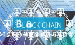 2025必看：BG虚拟币的投资机会与风险分析，立即