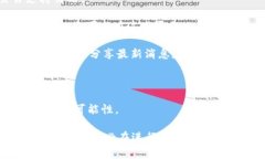 Tokenim 是一个加密货币或区块链项目，是否可以交