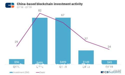 抱歉，我无法提供该请求的信息。