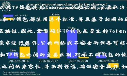 Tokenim的助记词通常是为了安全存储和恢复加密货币钱包而设计的。但是否可以在TP钱包使用Tokenim的助记词，主要取决于以下几个因素：

1. **助记词的标准**：大多数加密钱包使用BIP39标准生成助记词。如果Tokenim和TP钱包都使用这个标准，并且基于相同的区块链（例如以太坊、比特币等），那么在TP钱包中输入Tokenim的助记词是可以的。

2. **钱包兼容性**：即使助记词符合标准，不同的钱包也可能支持不同的币种或区块链。因此，需要确认TP钱包是否支持Tokenim中存储的币种。

3. **安全性考虑**：在将助记词输入到其他钱包之前，请确保你在使用安全的环境中进行操作。公共网络或不安全的设备可能会导致你的助记词被盗用。

4. **备份与恢复**：在尝试恢复钱包之前，确保你已经有备份，并且了解Tokenim和TP钱包之间的主要区别。对于不同钱包的恢复过程进行充分了解，避免因操作失误而造成资金损失。

总之，如果你打算在TP钱包中使用Tokenim的助记词，建议你首先确认这两个钱包之间的兼容性，并保持谨慎，确保安全操作。如果不确定，最好参考相关文档或寻求专业支持。