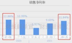 2025必看：如何在ETH交易中获取最佳利润，立即行
