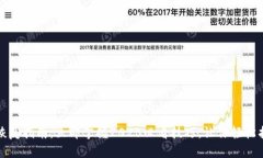 冷钱包恢复指南：立即掌握2025必看技巧，让你轻