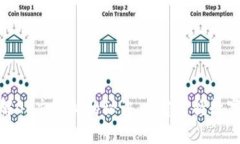 2025必看！了解OK交易所的秘诀，立即掌握数字货