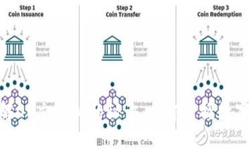 2025必看！了解OK交易所的秘诀，立即掌握数字货币交易技巧
