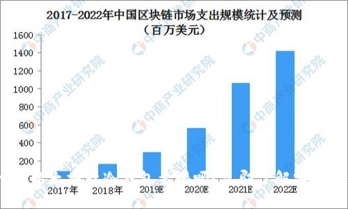 : 2025必看：以太坊放冷钱包靠谱吗？立即了解安全存储的秘诀！