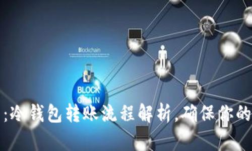 2025必看：冷钱包转账流程解析，确保你的资产安全！