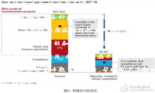 Tokenimtrx 是一个数字货币和区块链技术相关的术语或项目，具体信息可能会有所不同，具体取决于上下文。以下是一些可能的上下文和解释：

1. **代币管理平台**：Tokenimtrx 可能指的是一个管理和交易各种数字货币代币的平台，用户可以在此平台上创建、购买、销售或交易各种代币。

2. **区块链技术**：Tokenimtrx 可能与区块链相关，致力于提供与区块链技术对接的工具和解决方案，帮助企业或个人利用区块链的优势。

3. **投资工具**：Tokenimtrx 可能是一个投资工具，帮助用户分析和跟踪不同代币的市场表现，提供市场分析、投资建议等。

4. **智能合约**：在某些情况下，Tokenimtrx 可能与智能合约有关，允许用户在不需要中介的情况下进行安全的、去中心化的交易。

5. **教育平台**：Tokenimtrx 可能是一个提供区块链和加密货币教育的平台，帮助用户了解如何在这一领域进行投资和操作。

如果你有更具体的上下文或描述，可以提供更多细节，我会更详细地帮助你理解 Tokenimtrx 的概念。