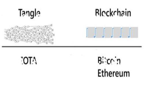 jiaoti2025必看！如何获取Tokenim地址空投，立即行动！/jiaoti  
Tokenim, 空投, 地址获取, 区块链/guanjianci  

引言：Tokenim空投的诱惑  
在区块链和加密货币日益普及的今天，空投已经成为一种吸引用户和投资者的利器。Tokenim作为一个新兴的区块链项目，其地址空投活动更是让人们充满期待。那么，如何才能获取Tokenim的地址空投呢？这不仅是技术和操作的问题，更是一种把握市场机会的智慧选择。  

一、了解Tokenim项目  
Tokenim是一个基于区块链技术的项目，旨在通过去中心化的方式改善金融服务，提升用户的交易体验。Tokenim的背景团队由多位区块链领域的顶尖专家组成，从项目的构思到实施，都展示了其独特的价值和市场潜力。因此，关注Tokenim，不仅仅是关注一个空投活动，更是在关注未来的金融科技。通过了解项目背景，用户可以更充分地评估参与此类活动的价值。  

二、何为地址空投？  
地址空投是一种将代币免费分发给用户的方式，通常需要用户完成特定的任务或满足某些条件。这种方式不仅有助于项目方推广其代币，还有助于鼓励用户积极参与项目的发展。因此，理解地址空投的运作机制，对于每个投资者来说都是至关重要的。  

三、如何参与Tokenim地址空投？  
参与Tokenim的地址空投，你需要完成以下几个步骤：  

h41. 创建数字钱包/h4  
首先，你需要有一个支持Tokenim的数字钱包。市场上有多个选择，例如MetaMask、Trust Wallet等。这些钱包不仅安全而且易于使用。要记住，确保你选择的钱包能够接收Tokenim代币，否则你将无法成功获取空投。  

h42. 关注官方渠道/h4  
为了获取最新的空投信息，务必要关注Tokenim的官方渠道，如官方网站、社交媒体平台和区块链论坛。这些平台通常会发布关于空投的最新消息，包括参与步骤、任务要求和时间限制。  

h43. 完成任务/h4  
大多数空投会要求用户完成一些简单的任务，比如转发推文、填写表单或参与社区讨论等。这不仅可以帮助项目方扩大影响力，也能让用户更深入地了解Tokenim项目。此外，确保你按照活动的要求操作，以免影响获取空投的资格。  

h44. 提交你的地址/h4  
在完成相关任务后，你就需要提交你的钱包地址。注意核对地址的正确性，一旦提交，可能无法修改。确保你填写的是正确的钱包地址，这样才能确保成功接收到Tokenim的空投代币。  

四、为什么要参与Tokenim地址空投？  
参与Tokenim地址空投，不仅是为了获取免费的代币，更是一个了解和融入整体项目的机会。随着Tokenim项目的不断发展，早期参与者往往能在后期获得更多的利益。此外，参与空投也能够建立一定的社区关系，有助于提高你在区块链行业的知名度。  

五、风险提示  
虽然空投看似无风险，但参与者在进行操作时依然需要保持警惕。网络上存在很多骗局，有些假冒的空投活动可能会导致你的私人信息泄露或资产损失。因此，务必要通过官方渠道获取信息，不要轻信任何非官方的发布。同时，确保你的数字钱包和个人信息的安全。  

六、展望未来：Tokenim的潜力  
Tokenim项目的发展潜力巨大。随着区块链技术的不断进步和应用场景的不断拓展，Tokenim作为其中的一员，必将在短期内吸引越来越多的用户和投资者。随着项目的推进，参与者不仅可能会在未来获得丰厚的回报，更可能成为区块链行业的一部分。  

结论：把握时机，参与Tokenim空投  
总的来说，Tokenim地址空投为每位希望参与区块链投资的人提供了一个极好的机会。通过上述步骤，你可以更清晰地了解如何参与这个激动人心的活动。因此，不要再犹豫，立即行动吧！从今天开始，关注Tokenim，收获未来。  