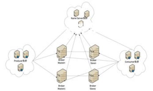 从您的问题来看，您可能是在询问与“Tokenim”相关的某种数字资产或NFT（非同质化代币），特别是与“骷髅头”这一形象有关的内容。下面我将为您撰写一篇有关Tokenim及其骷髅头主题的文章。


立即探索：2025必看Tokenim骷髅头NFT的独特魅力和投资潜力