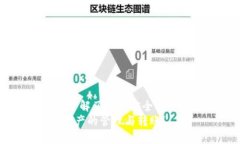    小狐狸钱包转账指南：2025必看，立即掌握安全