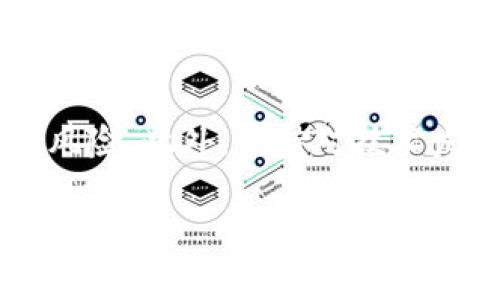 在加密货币和区块链领域，“tokenim备份钱包”是一个重要的概念。它涉及到如何安全地存储和备份你的加密资产，以下是更详细的解释。

### 什么是Tokenim备份钱包？

#### 定义
Tokenim备份钱包指的是为拥有的加密货币（如代币、数字资产等）提供安全存储和备份的方案。备份钱包的目的是确保用户在丢失设备、遭遇网络攻击或其他意外情况下，能够有效恢复和访问他们的资金。

#### 为什么备份钱包至关重要
在使用加密货币时，备份钱包的必要性不言而喻。如果用户没有适当的备份措施而失去了钱包的访问权，比如私钥或助记词，那么他们将可能失去所有的资产。此外，随着区块链技术的快速发展，意识到数据安全和资产保护的重要性变得愈发重要。

### 备份钱包的类型

#### 热钱包与冷钱包
备份钱包主要分为热钱包和冷钱包。热钱包是能够直接连接到互联网的钱包（如在线钱包、移动应用），它们便于用户进行交易和管理资产。然而，这类钱包容易受到黑客攻击，因此安全性较低。相对而言，冷钱包是离线存储的，如硬件钱包或者纸钱包，这种方式相对安全。

#### 如何备份钱包
备份钱包的过程通常涉及以下步骤：
1. **生成助记词或私钥**：在创建钱包时，用户会得到一组助记词或私钥，这是访问和恢复钱包的关键。
2. **离线存储**：建议将助记词或私钥记录在纸上，并将其保存在安全的地方，防止黑客窃取。
3. **定期更新备份**：尤其是在进行大量交易或更改设置后，记得更新备份。

### Tokenim备份钱包的优势

#### 资金安全
备份钱包的最大优势就是资金的安全性。通过有效的备份措施，用户可以避免由于设备故障或网络攻击导致的资产丢失。

#### 便利性
良好的备份方案不仅能保护资产，还能在需要时迅速恢复访问。例如，用户可以在不同设备上快速恢复其钱包，以便在不同的环境中进行交易。

### 未来的趋势

#### 去中心化钱包的兴起
随着区块链技术的普及，去中心化钱包（如网页钱包或多签钱包）也在逐渐成为主流。去中心化钱包通常提供更高的安全性和用户控制权，可以减少中心化风险。

#### 智能合约的应用
智能合约的使用正在改变传统备份钱包的方式。通过智能合约，用户能够设定特定条件来自动触发备份程序，这将在保障资产安全性方面提高效率。

### 结论

总之，Tokenim备份钱包是保护加密资产的重要组成部分。用户应切实关注安全措施，并定期执行备份程序，以防止潜在的风险。此外，保持对技术发展的敏感度，有助于用户在不断变化的数字货币市场中安全地管理他们的资产。

### 备份钱包, 加密货币, 热钱包, 冷钱包/guanjianci