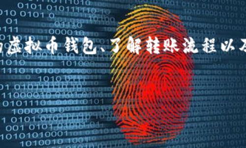 将虚拟币从交易平台转移到个人钱包中是确保你资产安全的重要步骤。以下是一个详细的指南，帮助你了解整个过程。

一、了解虚拟币钱包的类型
在进行转账之前，首先需要了解有哪些类型的虚拟币钱包可供选择。一般来说，钱包可以分为热钱包和冷钱包。
热钱包是指连网的钱包，这种钱包使用方便，适合日常交易。它们可以通过手机应用、网页或桌面软件访问。然而，由于在线连接，它们的安全性相对较低，因此不适合长期存储大量资产。
冷钱包则是离线钱包，有助于保护你的资产免受到黑客攻击。冷钱包包括硬件钱包和纸质钱包，虽然使用上不如热钱包方便，却能提供更高的安全性。

二、选择适合的虚拟币钱包
选择钱包时，需要考虑几方面因素，包括安全性、易用性以及支持的币种。例如，Ledger和Trezor是备受用户信赖的硬件钱包，而Trust Wallet和Exodus是流行的热钱包。
确保你选择的钱包支持你要转移的虚拟币。如果你计划长期持有某种币种，建议选择冷钱包进行存储；如果只是短期投资，热钱包会更方便。

三、注册并创建钱包账户
如果你选择的是热钱包，需去官网下载应用或者访问网页版，进行注册并创建账户。创造强密码和双重验证是增强账户安全性的有效方法。
对于硬件钱包，按照厂家提供的说明书进行设置，确保你的恢复助记词安全存储，以防丢失钱包时可以找回。

四、获取钱包地址
无论你使用热钱包还是冷钱包，你都需要钱包地址来接收虚拟币。进入钱包后，找到“接收”选项，系统将生成一个地址，复制该地址。在输入菲率或转账时，请确保这个地址准确无误。

五、登录加密货币交易所
在开始转账之前，你需要登录你购买虚拟币的交易平台。确保你的账户安全，并确认账户余额足以进行转账。此时，可以检查交易所与钱包的兼容性，有些平台可能不支持某些钱包。

六、发起转账请求
在交易平台中，找到“提币”或“提现”选项，点击进入。在弹出的页面上，输入你之前复制的钱包地址，注意确保地址无误，以免转错币。
接下来，输入你要转账的虚拟币数量。确认提现是否有手续费，不同平台的费率可能不同。
提交请求后，有些平台可能会要求你进行二次确认，确保安全，按照提示完成相关操作。

七、确认转账状态
完成转账请求后，你可以在钱包中查看余额是否更新。由于网络拥堵，转账处理可能需要一些时间。你可以在交易所的提现记录中查看转账状态，以确认是否完成。

八、注意安全事项
在操作转账的过程中，始终保持警惕。不轻信陌生人发送的链接和信息，确保所有操作都在官方网站进行。此外，定期备份钱包数据，避免损失。

总结
将虚拟币从平台转至个人钱包是保护资产安全的重要一步。通过选择合适的虚拟币钱包、了解转账流程以及注意安全事项，你就可以顺利完成转账，安心地管理自己的数字资产。

虚拟币, 钱包, 交易平台, 安全性/guanjianci
立即学习：如何把虚拟币从交易平台安全转移到钱包