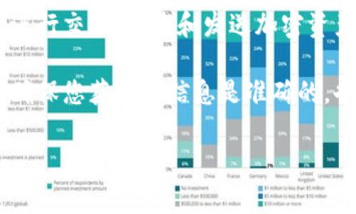 Tokenim 地址通常是指加密货币或区块链项目（如Tokenim）在区块链上的唯一标识地址。这种地址用于进行交易、接收和发送加密资产。在以太坊等区块链平台上，地址通常是以“0x”开头的一串字符。

要找到具体的 Tokenim 地址，您可以访问官方的 Tokenim 网站或其在区块链上的合约地址，这样可以确保您获取的信息是准确的。也可以通过一些区块链浏览器（如 Etherscan）进行查询，通过输入项目名称或代币符号来寻找相关信息。

需注意，在进行任何交易前，请务必确认地址的准确性，以避免潜在的资金损失。