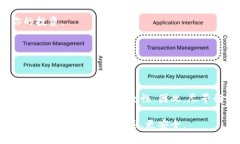 立即掌握比特币冷钱包监控技巧，2025必看！比特