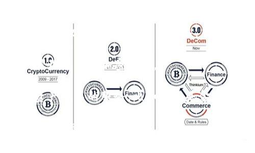 币coin（或称为Coin）通常指代与加密货币相关的公司，涉及区块链技术、数字货币交易等。然而，在具体提及某家“币coin”公司之前，需要更多的上下文或细节。以下是一般关于加密货币和相关公司的信息：

1. **加密货币交易平台**：许多公司建立了在线交易平台，允许用户买卖比特币、以太坊等各种加密货币。此类平台通常提供用户友好的界面，支持法币充值和各种交易对。

2. **区块链技术公司**：一些公司专注于区块链技术的研发和应用，提供智能合约、去中心化应用（DApps）等服务。

3. **钱包服务提供商**：还有一些公司专门提供数字钱包服务，帮助用户安全存储和管理他们的加密货币。

4. **金融服务**：随着加密货币的普及，越来越多的传统金融机构也开始提供与加密资产相关的服务，比如投资基金、信托等。

如果您有具体的“币coin”公司名称或特定背景，请提供更多信息，我将能为您提供更详细的回答。