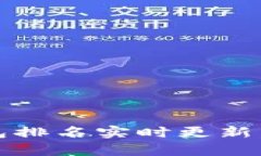 2025必看：以太坊冷钱包排名实时更新，安全存储