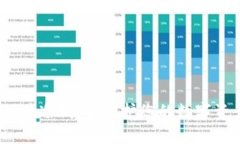 2025必看：微嘟RMAS硬件冷钱包，保护您的数字资产