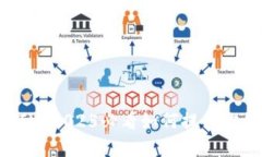 苹果支持TokenIM：2025必看如何提升你的社交应用体