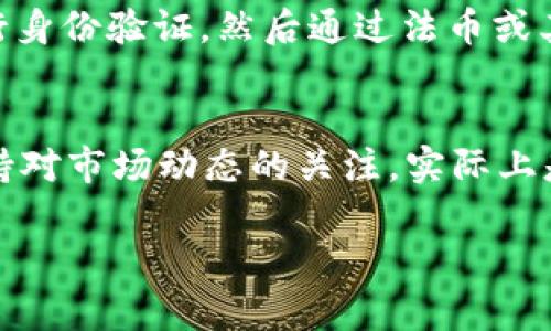 “Tokenim只进不出”这个说法并不准确。Tokenim是一种代币或加密资产，通常在区块链平台上进行交易和管理。代币的流动性取决于多个因素，包括交易所的政策、市场需求、以及用户的操作。

### 代币的流动性与交易

什么是代币交易？
代币交易是指在区块链平台上，通过智能合约进行的代币买卖过程。用户可以通过不同的加密货币交易所，购买、出售或者兑换他们的代币。交易的频率和流动性直接影响代币的价值和用户的投资体验。

Tokenim的流动性
Tokenim作为一种代币，理论上来说是可以进出流通市场的。然而，代币的具体流动性取决于交易所的支持、交易对的设置，以及市场上对该代币的需求。也就是说，如果Tokenim在某个交易所上线，并且有足够的交易量，用户是可以立即买入或卖出代币的。

影响流动性的因素
代币流动性的影响因素有很多，包括市场参与者的活动、重大新闻、项目的发展情况等。例如，如果Tokenim项目推出了重要的更新或者获得了某个大型企业的背书，可能会吸引更多的投资者，从而提高流动性。另一方面，如果市场对其信心不足，可能导致流动性下降，形成“只进不出”的局面。

如何提高Tokenim的流动性？
要提高Tokenim的流动性，项目方可以采取多种措施。首先，选择合适的交易所进行上市，确保用户能够方便、安全地进行交易。此外，开展营销活动吸引投资者，增加知名度也是提升流动性的有效手段。而且，构建良好的社区氛围，让用户积极参与也是关键。

用户如何操作代币？
用户在交易Tokenim时需要选择合适的交易平台，如果在支持Tokenim的交易所中，无论是买入还是卖出，操作都是相对简单的。用户创建账号后，进行身份验证，然后通过法币或其他加密货币购买Tokenim。卖出时，同样选择挂单或市价单进行交易。而对于不熟悉操作的新手，则可以查阅一些交易教程或者请教经验丰富的朋友。

总结
总的来说，“Tokenim只进不出”的观点并不全面。代币的流动性与市场供需、交易所支持以及用户的操作密切相关。如果用户选择适合的交易所，并保持对市场动态的关注，实际上是可以灵活进出代币的。通过不断学习和参与，用户能够在加密数字货币的世界中找到更好的机会。

在进行投资之前，建议用户务必做好充分的研究，掌握相关知识，并谨慎管理风险。