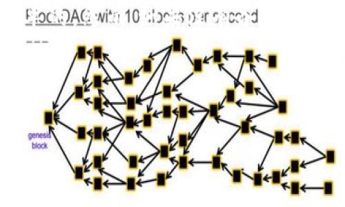 在使用Tokenim或任何加密货币钱包时，如果你不小心删除了钱包，是否能够找回往往取决于多个因素。以下是一些关于Tokenim钱包删除后找回的相关信息：

Tokenim钱包的备份机制
Tokenim钱包通常会在用户创建钱包时提供一组助记词（也称为种子短语）。这些助记词是一组随机生成的单词，能够用来恢复你的钱包。如果你在删除钱包之前有妥善保存这些助记词，那么无论你删除了钱包还是设备，只要用助记词重新导入钱包，就可以找回你的加密资产。因此，在使用钱包之前，用户应当务必备份自己的助记词，并将其保存在安全的地方。

如何使用助记词找回钱包
如果你有助记词，可以通过以下步骤来恢复Tokenim钱包：
ol
li打开Tokenim应用程序或访问Tokenim的网站。/li
li选择“恢复钱包”选项。/li
li按照提示输入你的助记词，确保每个单词的拼写和顺序均正确。/li
li完成后，你将能够再次访问你原来的钱包和其中的资产。/li
/ol

如果没有助记词，该怎么办？
如果你不小心删除了Tokenim钱包并且没有备份助记词，那么恢复的机会将大大减少。此时可以尝试以下方法：
ol
listrong查看设备备份：/strong如果你的设备定期备份，尝试恢复到一个先前的备份状态，以查看钱包数据是否已被保存。/li
listrong联系支持团队：/strong如果有任何疑问或需要帮助，可以联系Tokenim的客户支持团队，询问是否有其他的方法来恢复钱包。然而，需注意许多钱包持有者不会存储用户的私钥或助记词，因此他们可能也无法帮助你。/li
/ol

安全措施和预防建议
为了防止钱包丢失或资产无法取回，用户应当采取以下几项安全措施：
ul
listrong定期备份：/strong在创建钱包后，立即备份助记词，并将其保存在至少两个安全的位置。/li
listrong使用专门的密码管理器：/strong考虑使用密码管理器来安全存储助记词，避免因遗忘而造成的损失。/li
listrong启用双重认证：/strong如果Tokenim支持双重认证，务必启用这一功能，以添加额外的安全保护层。/li
/ul

总结
在数字货币日益普及的今天，保护我们的加密资产显得尤为重要。删除Tokenim钱包后能否恢复，主要取决于你是否保留了助记词。如果拥有备份，恢复钱包通常是简单的。然而，如果没有备份，找回钱包的机会将非常小。因此，平时保持良好的备份习惯至关重要。

在使用Tokenim或其他加密钱包时，用户应时刻保持警惕，仔细阅读相关的使用指南和安全提示，确保能够安全地管理和存储自己的数字资产。

希望以上信息能够对你有所帮助！如果还有其他问题或需要进一步了解的内容，请随时告诉我。