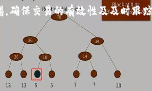 在讨论TP钱包冷钱包nonce太低的问题之前，我们首先需要了解一些基础概念，以及nonce在加密货币交易中的重要性。以下将对这一主题进行详细解析。

什么是Nonce?
Nonce是“数字只用一次”的缩写，在区块链技术中，它是一个重要的组成部分。每个交易都需要一个唯一的nonce值，以确保交易的有效性和安全性。在以太坊等区块链网络中，nonce用于标识发送者的交易顺序。也就是说，每一笔交易都必须有一个递增的nonce，只有这样才能防止重放攻击和确保交易的执行顺序。

TP钱包冷钱包的基本功能
TP钱包是一种常见的加密货币钱包，提供冷钱包功能以确保用户的数字资产安全。冷钱包是指不直接连接到互联网的一种钱包，这使得它在安全性上相比热钱包更加突出。用户在TP钱包冷钱包中存储的私钥不会受到网络攻击的威胁，从而增加了资产的安全性。

Nonce太低的原因
当我们在使用TP钱包进行交易时，若出现“nonce太低”的提示，通常意味着当前交易的nonce值低于该地址已经提交的交易的nonce值。这种情况可能由以下几个原因引起：
ul
    listrong未确认的交易：/strong若有先前提交的交易尚未被确认，且它们的nonce值高于当前交易的nonce值，则会导致问题。/li
    listrong交易复制：/strong如果用户多次尝试发送相同的交易，可能会导致nonce值冲突。/li
    listrong网络延迟：/strong有时，由于区块链网络的延迟，某些交易可能会执行得较慢，这也可能导致nonce出现偏差。/li
/ul

如何解决Nonce太低的问题
面对nonce太低的问题，用户有几种解决办法：
ul
    listrong提交有效的交易：/strong确保您所有的交易都是有效的，并且具有正确的nonce值。可以通过查看您钱包中的历史记录来验证。/li
    listrong等待确认：/strong如果存在未确认的交易，请耐心等待它们的确认。在大多数情况下，确认将在短时间内完成。/li
    listrong手动调整nonce：/strong在某些钱包中，用户可以手动设置nonce值。在TP钱包中，如果您知道当前地址的最新nonce值，可以尝试将其调整为一个更高的值。/li
/ul

预防Nonce问题的方法
为了避免nonce过低的问题，用户可以采取以下一些预防措施：
ul
    listrong跟踪交易状态：/strong定期检查您的交易状态，以确保没有未确认的交易。/li
    listrong避免重复交易：/strong在进行交易时，确保您没有重复发送相同的交易请求。/li
    listrong及时更新钱包：/strong保持您的TP钱包应用程序更新，以确保其具备最新的功能和改进。/li
/ul

总结
当使用TP钱包冷钱包时遇到nonce太低的问题，虽然这种情况可能令人沮丧，但了解其原因和解决方案能够帮助用户顺利处理交易。保持警惕，确保交易的有效性及及时跟踪交易状态是确保顺利完成交易的关键。希望本文能够有效帮助您解决nonce问题，并提升您的交易体验。

guaijciTP钱包, 冷钱包, nonce值, 加密货币/guanjianci 

2025必看：解决TP钱包冷钱包Nonce太低的问题，立即掌握最有效的应对方法！