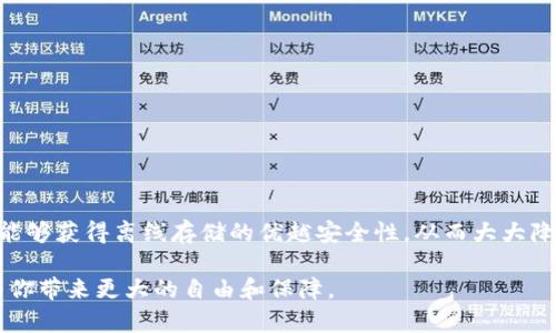 在数字货币日益普及的今天，选择一个安全可靠的钱包来存储和管理自己的资产变得至关重要。ImToken作为一款备受推崇的数字资产钱包，有很多用户关注其是否支持冷钱包存储。冷钱包是加密货币安全存储的一个重要概念，因为它不直接连接互联网，从而减少了被黑客攻击的风险。

什么是冷钱包？
冷钱包是指那些不与互联网直接连接的加密货币钱包。相较于热钱包（在线钱包），冷钱包提供了更高的安全性，因为它几乎不可能被网络攻击者入侵。冷钱包通常包括硬件钱包和纸质钱包等形式。它们的工作原理是将私钥安全地存储在离线环境中，这样即便计算机受到攻击，黑客也无法轻易获取用户的私钥，从而保护用户的资产。

ImToken的基本功能
ImToken是一款提供多种功能的数字资产钱包，支持Ethereum及其各种代币以及其他多种区块链资产，用户可以方便地发送和接收加密货币。ImToken的用户界面友好，非常适合新手使用。同时，它还提供了一些诸如DApp浏览、去中心化交易所服务等功能，非常利于用户的资产管理。

ImToken如何支持冷钱包？
理论上，ImToken并不直接提供硬件冷钱包的功能，因为这是与专门的硬件钱包厂商的业务范畴。尽管如此，ImToken用户仍然可以通过一些方式来实现冷存储：

ol
listrong利用硬件钱包/strong：虽然ImToken本身不是真正的冷钱包，但它可以与硬件钱包（如Ledger或Trezor）集成使用。用户可以将私钥保留在硬件钱包中，确保资金的安全。通过ImToken提供的功能，用户能够方便地管理这些资产。/li
listrong离线生成助记词/strong：用户在创建ImToken钱包时，可以在不联网的情况下生成助记词，以此确保即使网络被攻击，用户的资产依然是安全的。/li
listrong纸质钱包/strong：用户可以选择在ImToken中生成资产后，打印出对应的私钥和二维码，并将其存放在一个安全的地方。这也是一种非常原始而有效的冷钱包方法。/li
/ol

使用ImToken冷钱包的优势
1. strong安全性：/strong如上所述，冷钱包的最大优点在于安全性，存储在离线状态下的私钥非常难以被攻击者获取。通过结合使用ImToken和硬件钱包或纸质钱包，用户能够充分利用冷钱包的优势。

2. strong易用性：/strongImToken的用户界面简单易用，即使是加密货币的新手也能够快速上手。用户可以轻松管理自己的数字资产，使用ImToken的各种功能。

3. strong多样性：/strongImToken支持多种资产，用户不需要下载多个钱包。通过结合冷钱包，用户能够有效管理多种数字资产。

ImToken与硬件钱包集成的具体操作
为了将ImToken与硬件钱包集成，用户可以按照以下步骤进行操作：

ol
listrong购买硬件钱包：/strong选择像Ledger或Trezor这样的知名硬件钱包品牌，确保其符合自身需求。/li
listrong连接硬件钱包：/strong根据硬件钱包的说明书，将其连接到计算机或移动设备，并运行相应的软件。/li
listrong导入助记词：/strong在ImToken中选择“导入钱包”，并输入从硬件钱包生成的助记词。这一步骤需要注意不要在联网状态下进行，以免被攻击。/li
listrong完成设置：/strong根据提示完成设置，用户就可以在ImToken中管理存储在硬件钱包中的资产了。/li
/ol

冷钱包的风险与挑战
尽管冷钱包提供了出色的安全性，但这并不意味着它是完全没有风险的。用户在使用冷钱包时需要注意以下几点：

ol
listrong助记词安全：/strong助记词是恢复资产的关键，任何人都不应泄露给他人。用户应妥善保管，最好是写下来并存放在安全的地方。/li
listrong硬件钱包的物理安全：/strong硬件钱包的丢失或损坏会导致用户无法访问资产，因此一定要将其存放在安全的位置，并定期进行备份。/li
listrong技术故障：/strong尽管硬件钱包相对安全，但仍有可能出现故障。用户应及时更新固件，并在出现问题时求助于专业人士。/li
/ol

总结
总体而言，ImToken并不是传统意义上的冷钱包，但它为用户提供了与冷钱包兼容的解决方案，帮助用户安全地管理他们的加密资产。通过结合使用硬件钱包，用户能够获得离线存储的优越安全性，从而大大降低资产被盗的风险。因此，如果你正在寻找一个安全、便捷的数字资产管理工具，ImToken绝对值得一试。而且，结合冷钱包的使用，才能让你的资产保护得更加周全。

现在，就让我们开始规划你的数字资产的安全之路吧！选择ImToken，结合冷钱包，确保你的资产安全无忧。在未来的加密货币世界中，拥有一个安全的数字钱包将为你带来更大的自由和保障。