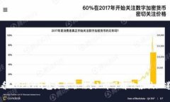2025必看！TOPAY钱包是否合法？立即了解你应该知