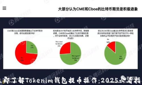 
立即了解Tokenim钱包提币操作：2025必看指南