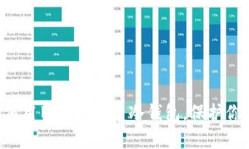 立即了解如何用旧手机创建冷钱包，保护你的数字资产！