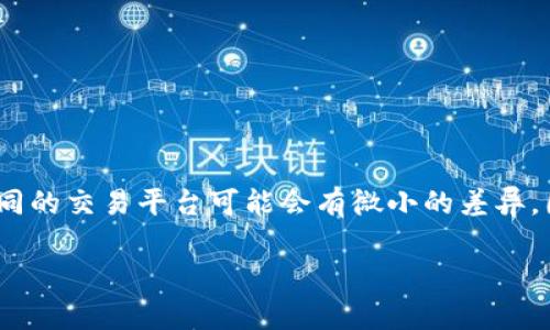 提币到Tokenim的流程通常包括以下几个步骤。请注意，不同的交易平台可能会有微小的差异，因此建议查看Tokenim的官方网站或相关平台的使用说明。

### 如何快速安全地提币到Tokenim？立即了解流程！