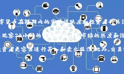 “币圈24h额”通常指的是在加密货币市场中，某种数字货币在过去24小时内的交易金额或交易量。这是一个重要的指标，能够反映该数字货币在短期内的市场活跃度和投资者的关注程度。

在这方面，交易额可以是买入和卖出的总和，也可以仅指某种特定的交易行为，比如某种币种在交易所的成交量。币圈的投资者往往通过观察24小时的交易额来判断市场的热度和潜在的涨跌趋势。例如，如果某个币种的24小时交易额迅速增加，可能意味着该币种正在受到更多的关注，投资者对其未来表现感到乐观。

同时，交易额的变化还可以影响到币种的流动性。较高的交易额通常意味着有更多的买卖方愿意参与交易，从而提升了其流动性，使得投资者更容易进行买入和卖出操作。此外，交易额还可以作为市场情绪的一种反映，有时如果某个币种的交易额不断攀升，可能意味着市场对于该币种的看好情绪正在增强。

总之，“币圈24h额”是一个用于衡量数字货币短期市场动态的重要指标，投资者常常利用这个数据来做出交易决策，制定投资策略。