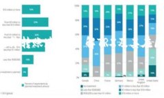 在Tokenim平台上，使用TRX钱包进行转出时遇到速度